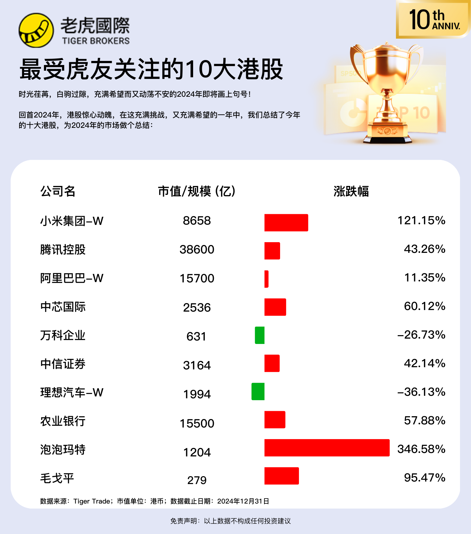 2024有望翻十倍的低价股、2024有望翻十倍的低价股积成电子