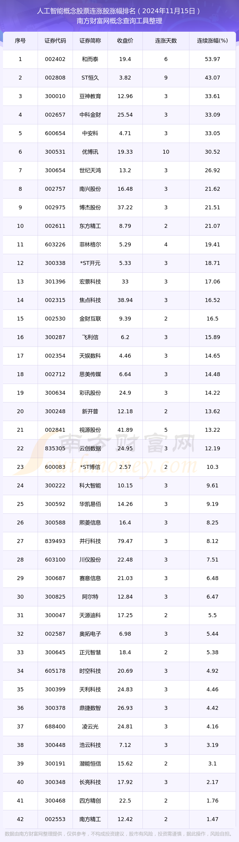 中国虚拟币股票龙头股、中国虚拟币股票龙头股排名
