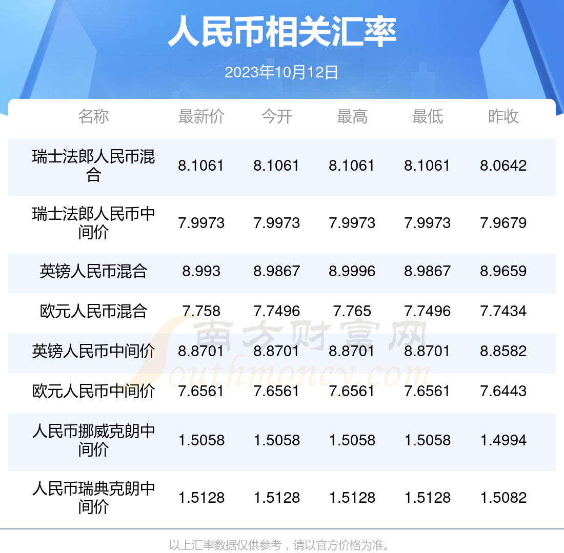 2023年虚拟币市场行情、2023年虚拟币市场行情走势