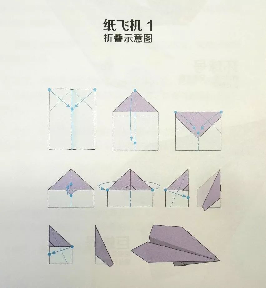 纸飞机折叠方法图解、纸飞机的折叠方法步骤