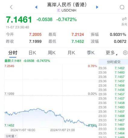 中国虚拟资产股票、中国虚拟资产交易中心