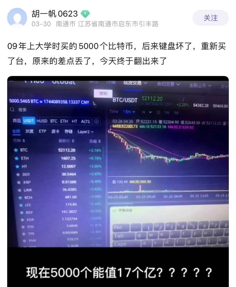 比特币多少一枚2009、比特币多少一枚2019年
