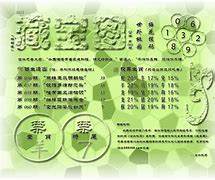 细羊足玄机出自那里、细羊足玄机是什么动物