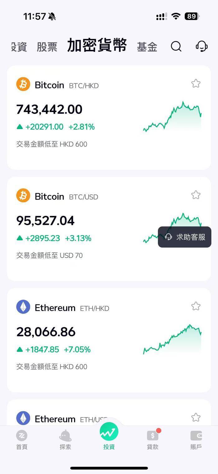 虚拟币2024最新价格、虚拟币2024最新价格走势