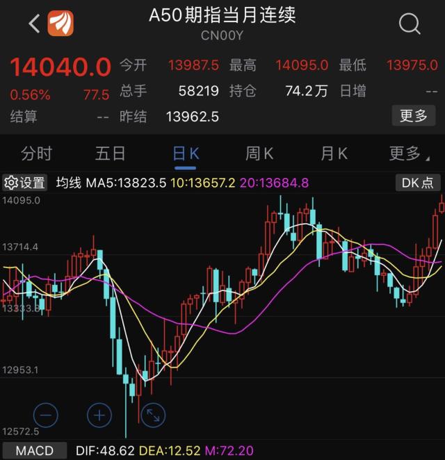 虚拟币为何近日暴增、虚拟币为何近日暴增的原因