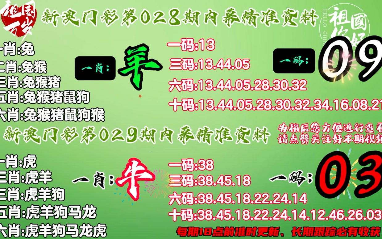 一了百了打一准确生肖、一了百了指的是什么生肖