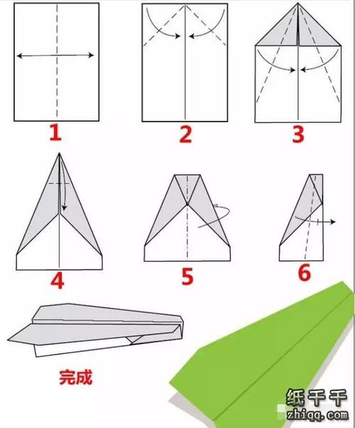 纸飞机开法、纸飞机教程视