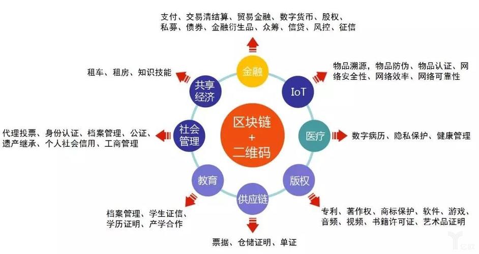 国内区块链公司前十排名、国内区块链公司前十排名有哪些公司