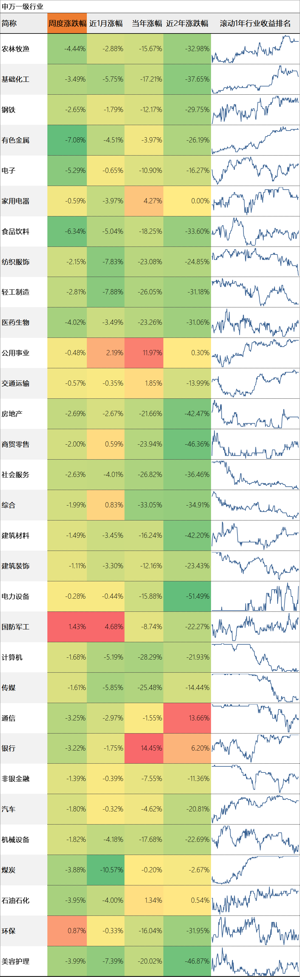 数字货币有哪几种?、数字货币有哪几种基本特征