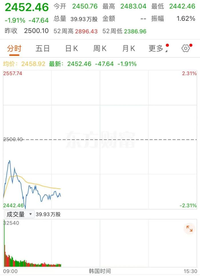债券市场最近暴跌原因、债券市场最近暴跌原因分析