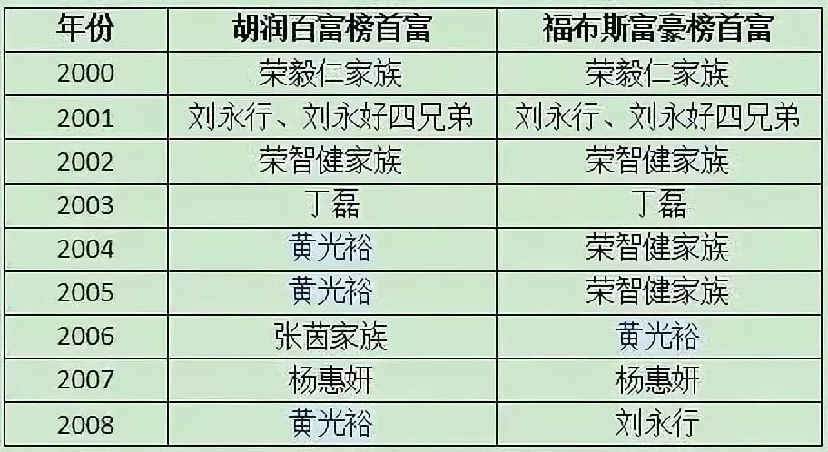 非法经营罪虚拟币500万判多久、非法经营罪虚拟币500万判多久刑期