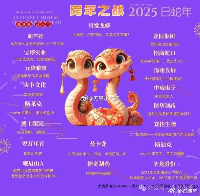 蛇精最旺的三个生肖、蛇精最旺的三个生肖是什么