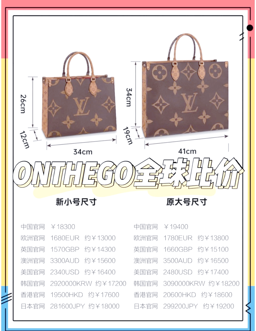 ont币今日行情、以太坊价格今日行情