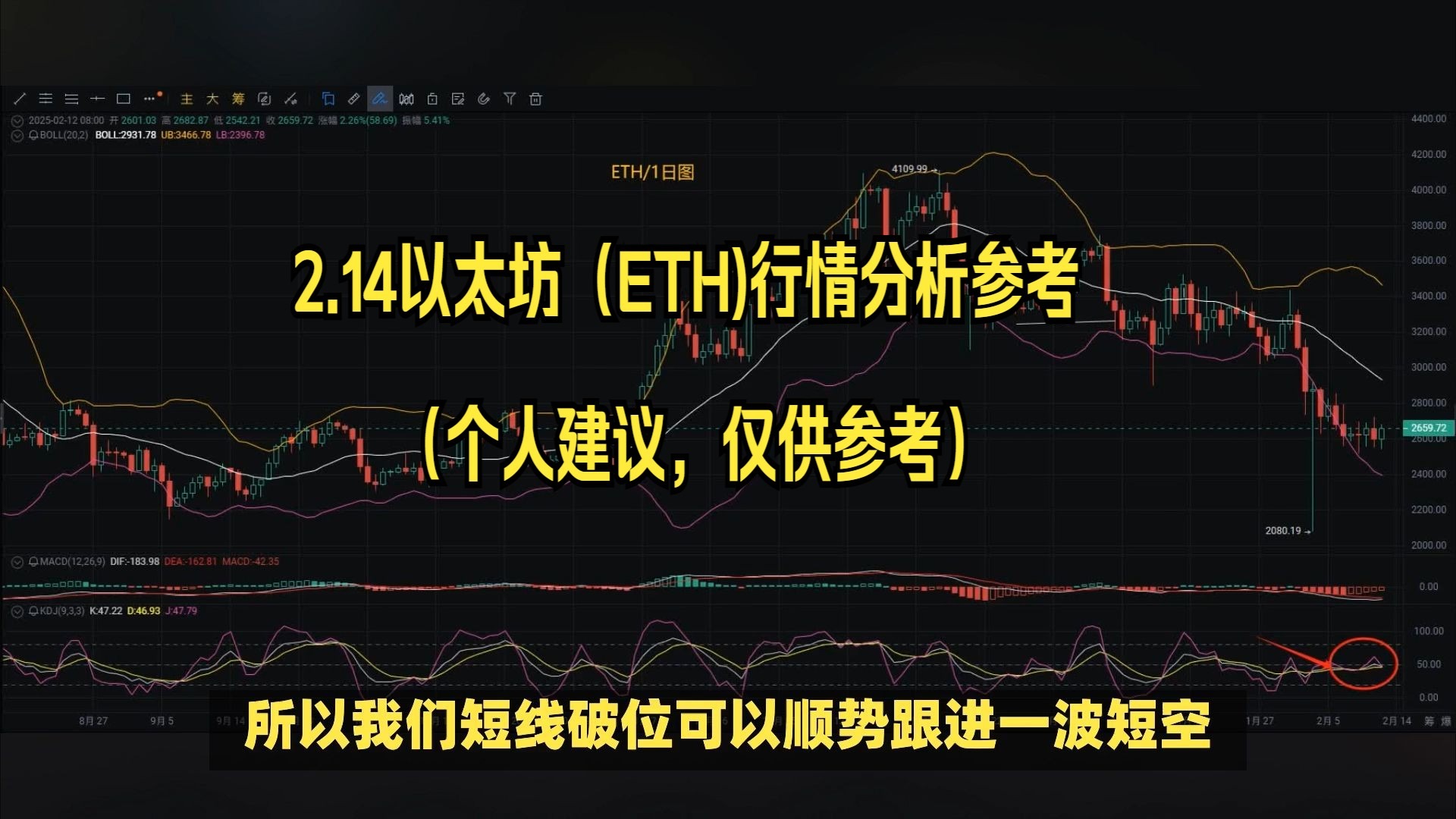 币圈以太坊、以太坊 bzz