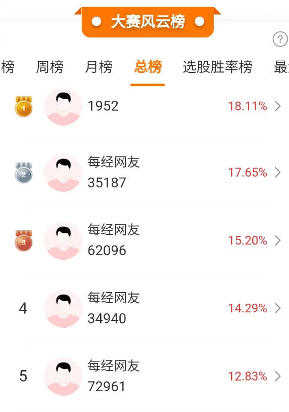 虚拟币中国概念股、虚拟币中国概念股票有哪些