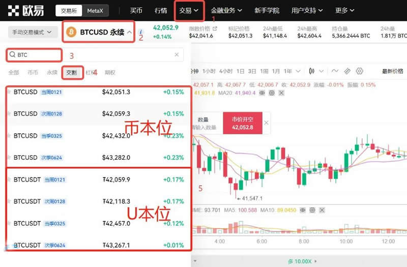 币圈合约最稳的玩法、币圈合约入门视频讲解