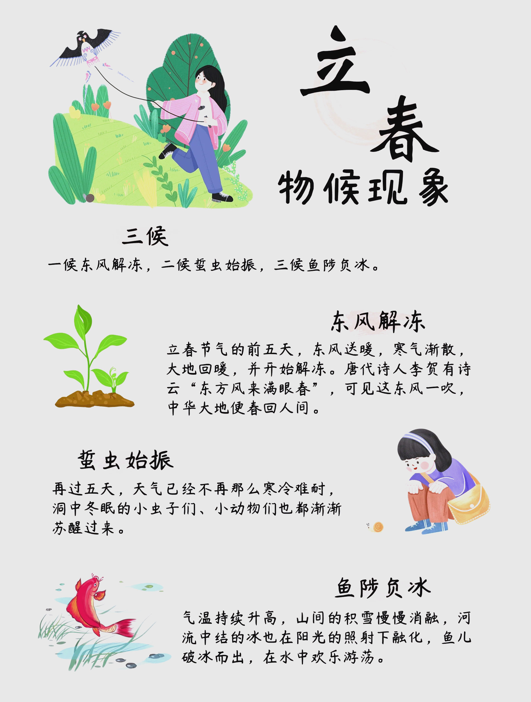 立春立春是什么意思的简单介绍