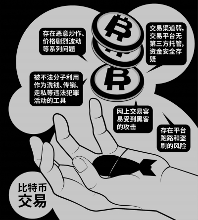 虚拟币钱包安全防范、虚拟币钱包安全防范方案