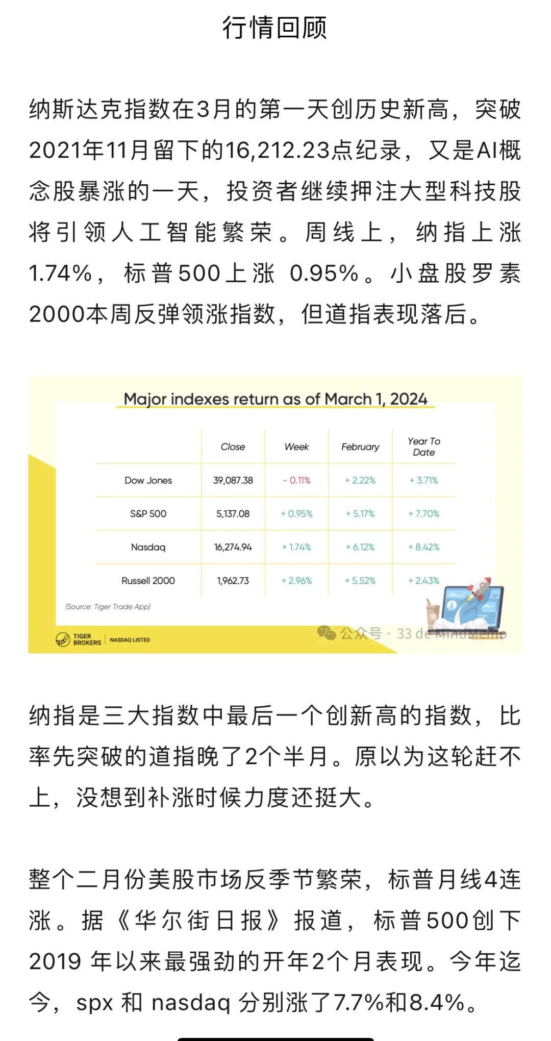 比特币大涨在即或再创新高、2025年币圈大牛市即将爆发