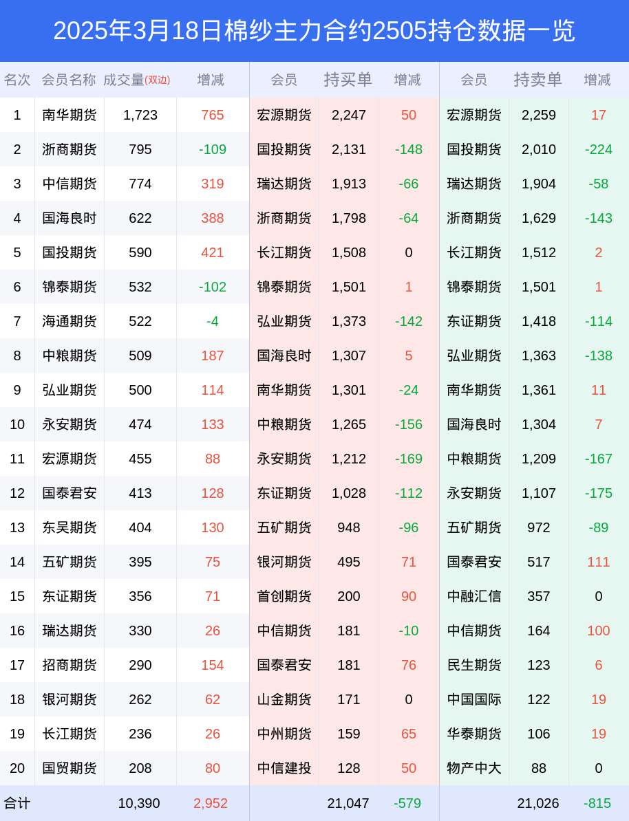 虚拟币合约害死人、虚拟币合约怎么个玩法