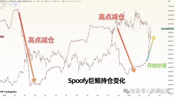 特朗普对比特币最新消息、特朗普对比特币最新消息是真的吗