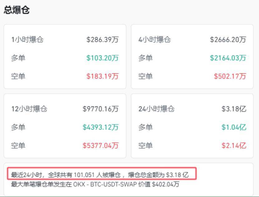 trumpcoin今天最新消息、trump latest news