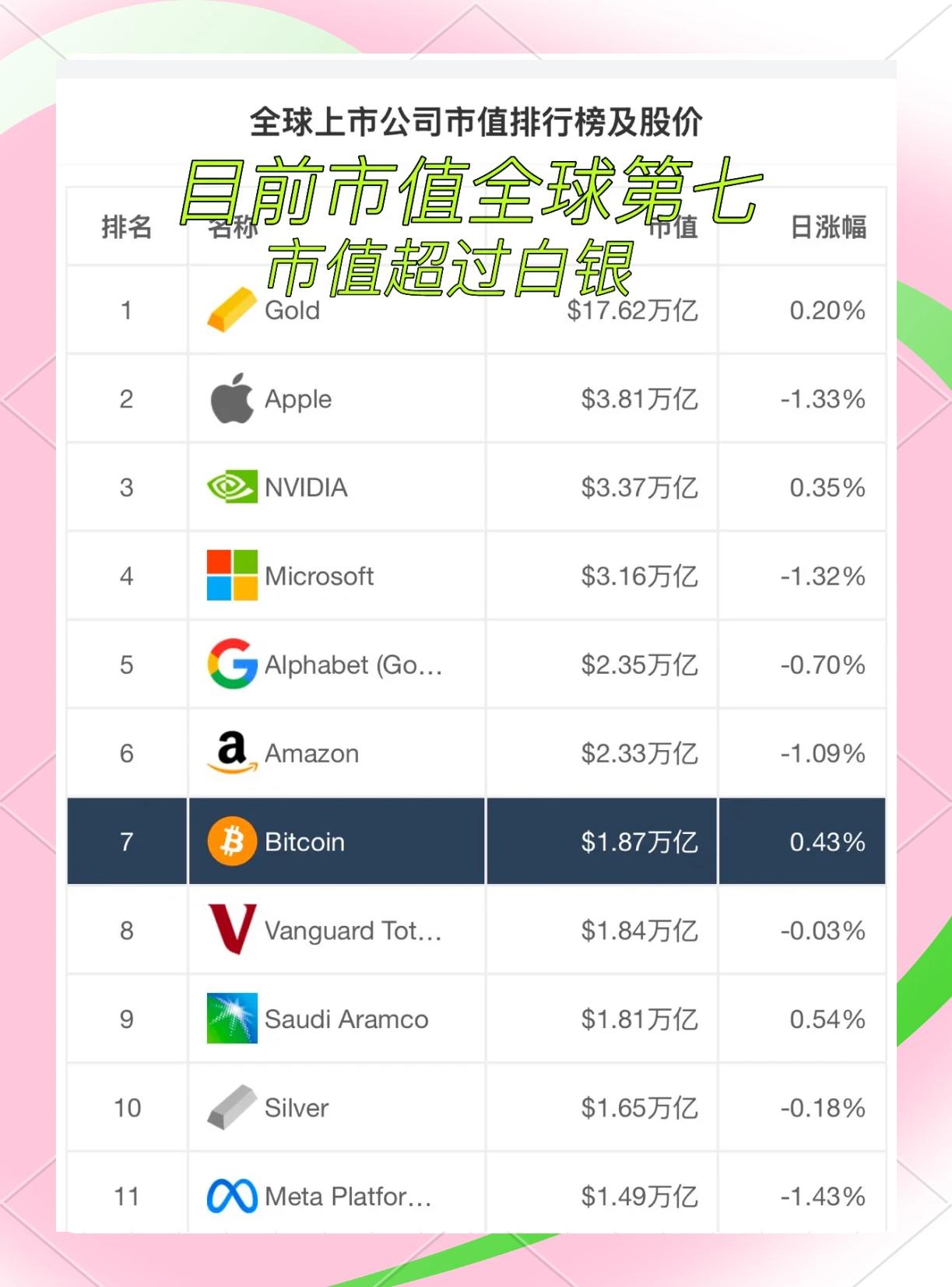 比特币最新预测分析师可信度高吗、专家预测比特币最终能达到什么价格