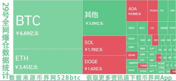 比特币最新消息分析数据、比特币最新消息今天 最新动态