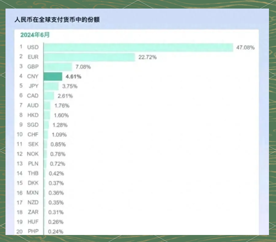 币排行榜、数字货币排行榜