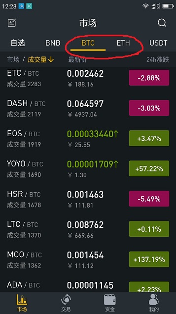 ave.ai交易行情软件下载的简单介绍
