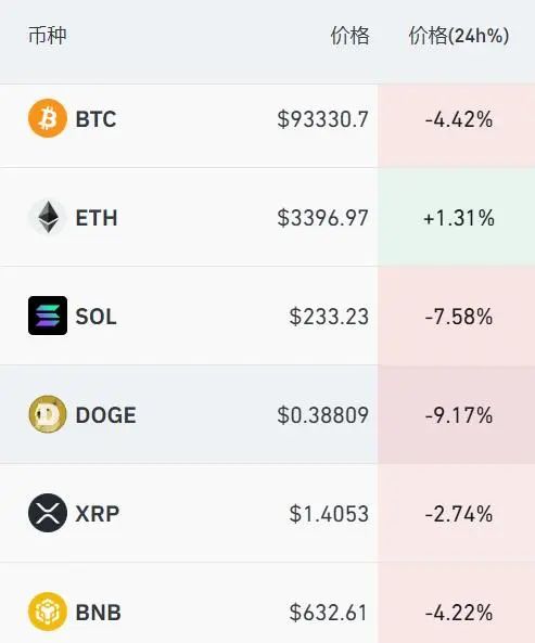 比特币最新消息中财网、比特币赚了2个亿怎么提现