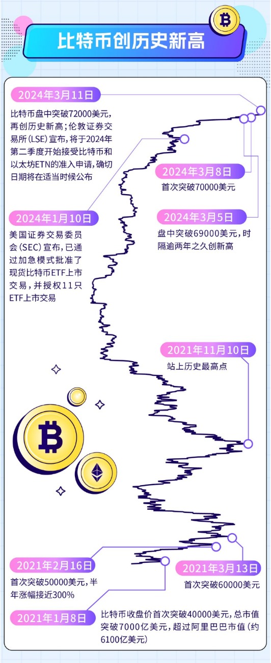 虚拟币爆仓了怎么办、虚拟币爆仓了怎么办啊