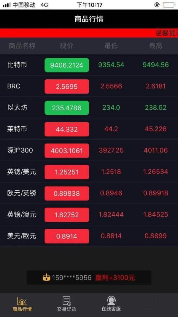 虚拟币软件十大排行榜、虚拟币软件十大排行榜下载