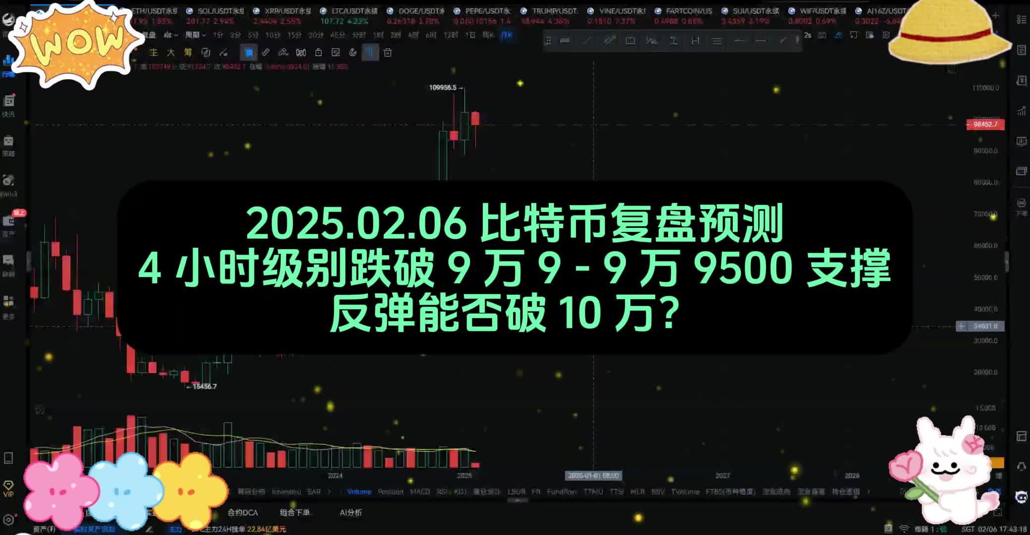 比特币专家预测、比特币专家预测分析