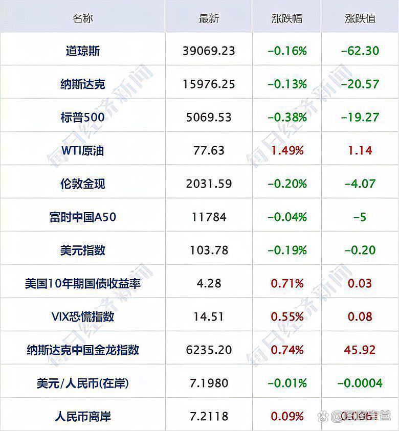 数字货币概念股、数字货币概念股票一览表