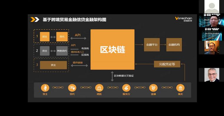 区块链最简单的解释、区块链最简单的解释方法