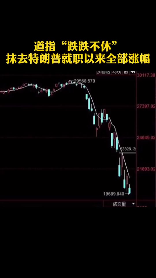 trump币今日行情、Trump币今日行情最新消息